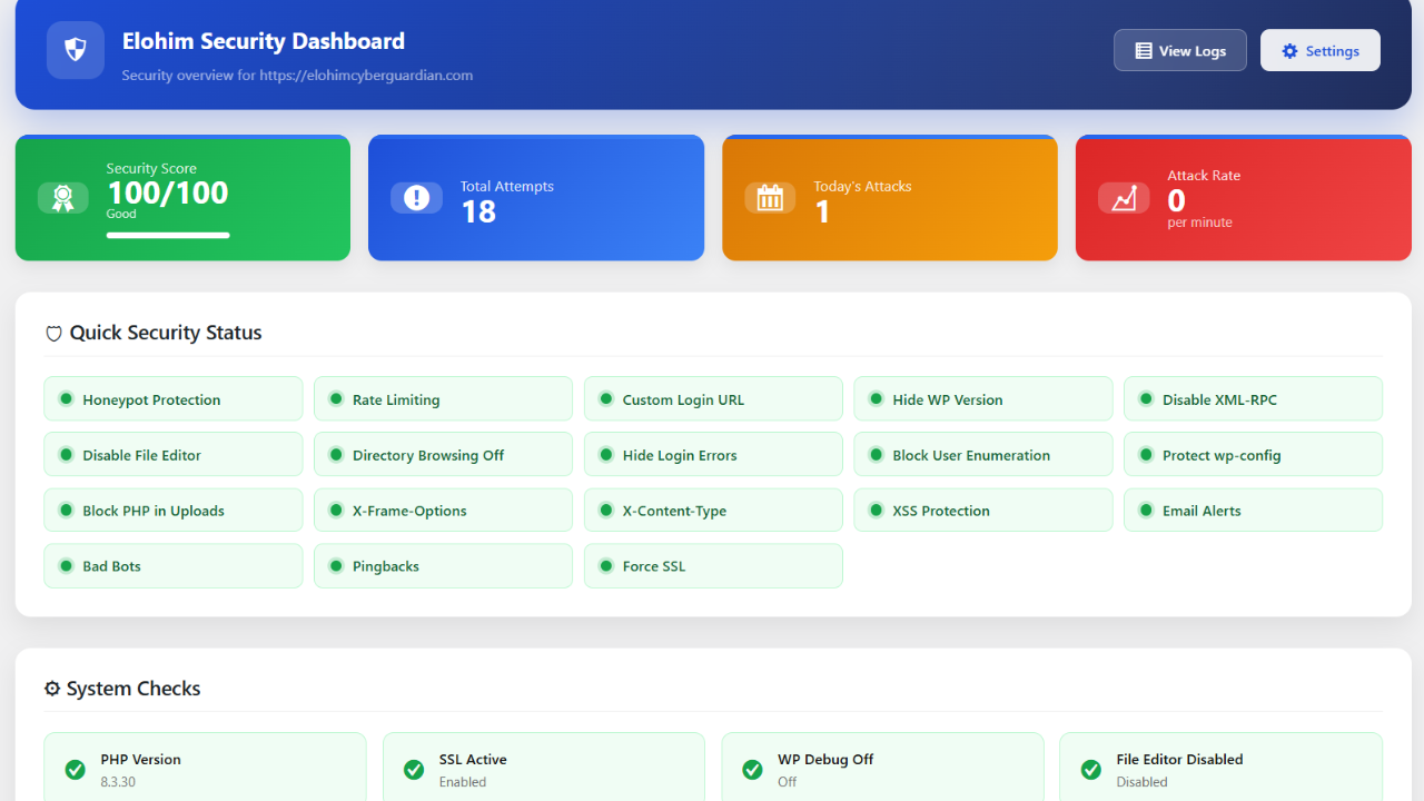 Security dashboard overview