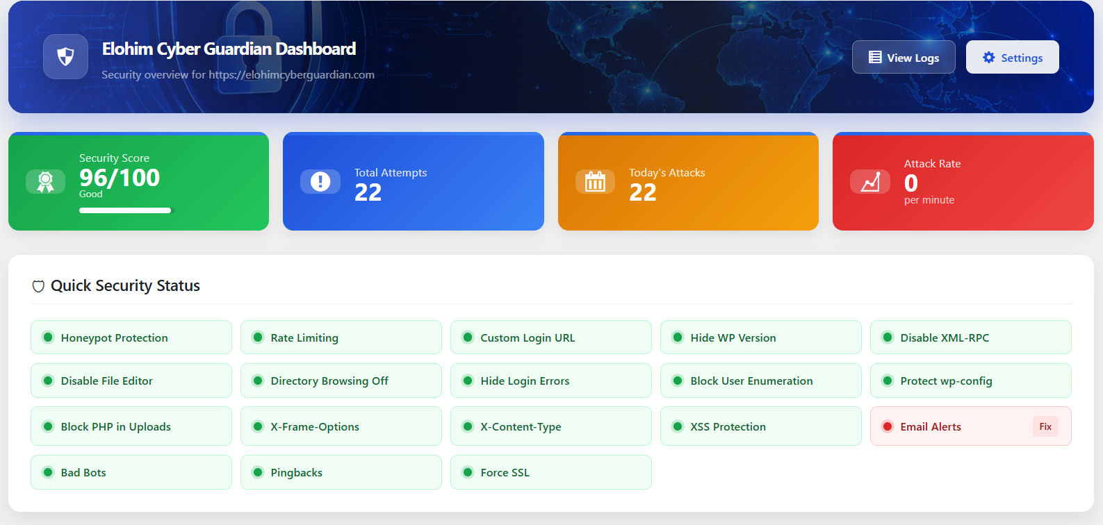 Security dashboard overview